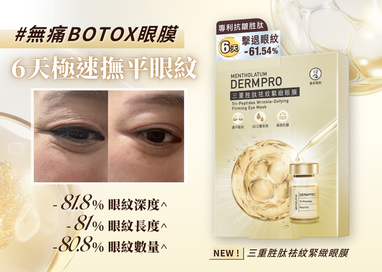 曼秀雷敦全新 #無痛BOTOX眼膜 以BOTOX技術6天極速擊退眼紋-61.54%*!