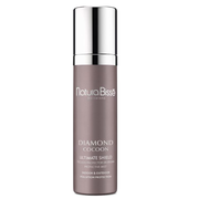 抗污染防禦噴霧